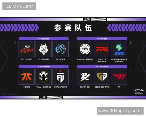 实时新闻数据分析揭示FPX战队在比赛中的意识表现与决策影响力